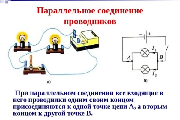 Кракен at сегодня работает ли